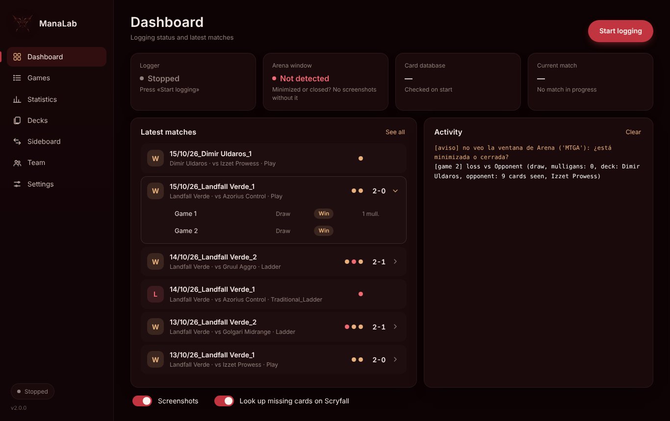 ManaLab dashboard with the latest MTG Arena matches